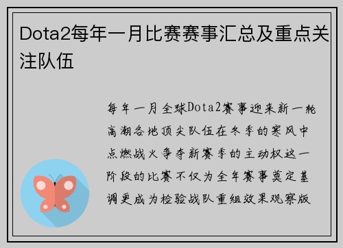 Dota2每年一月比赛赛事汇总及重点关注队伍